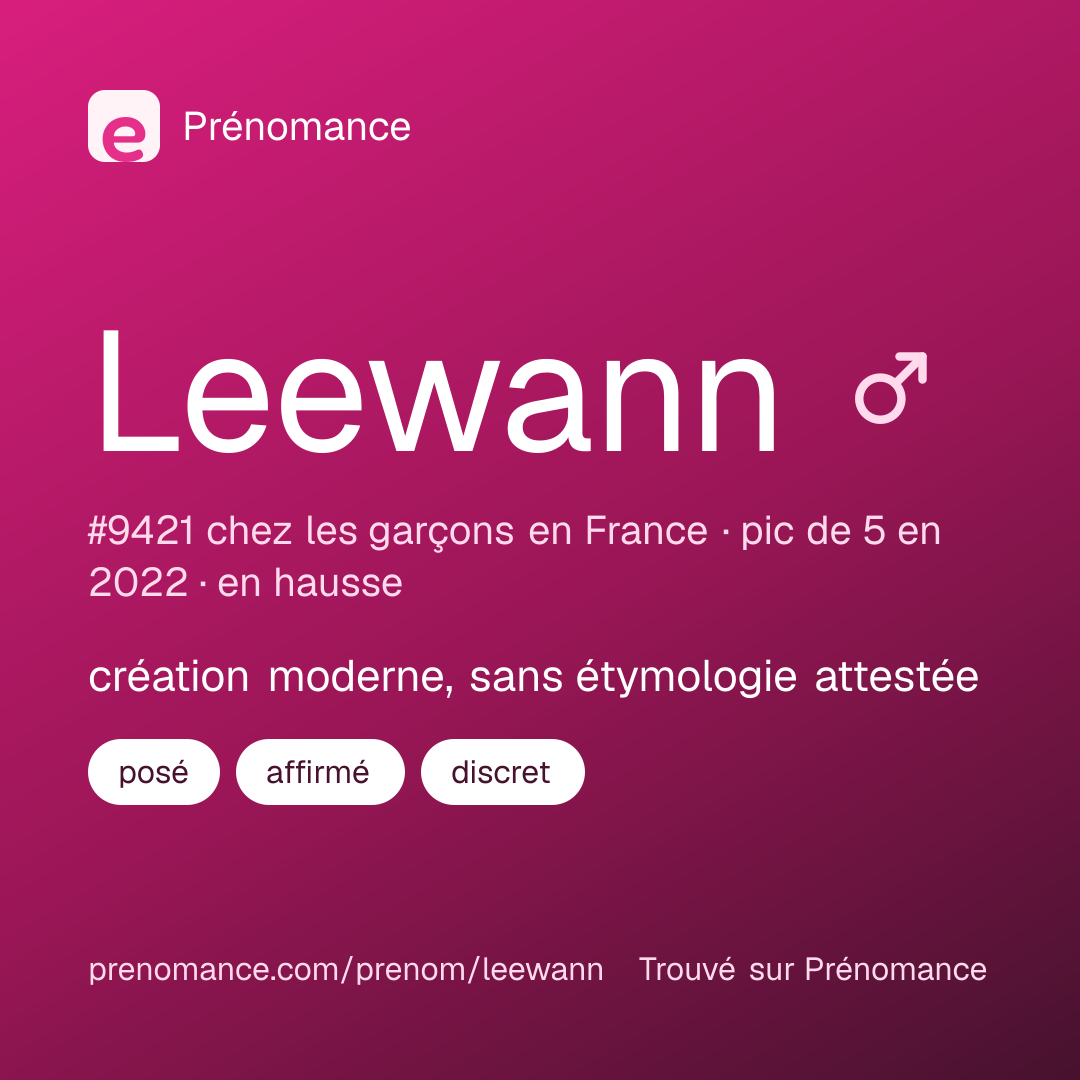 Carte de partage du prénom Leewann