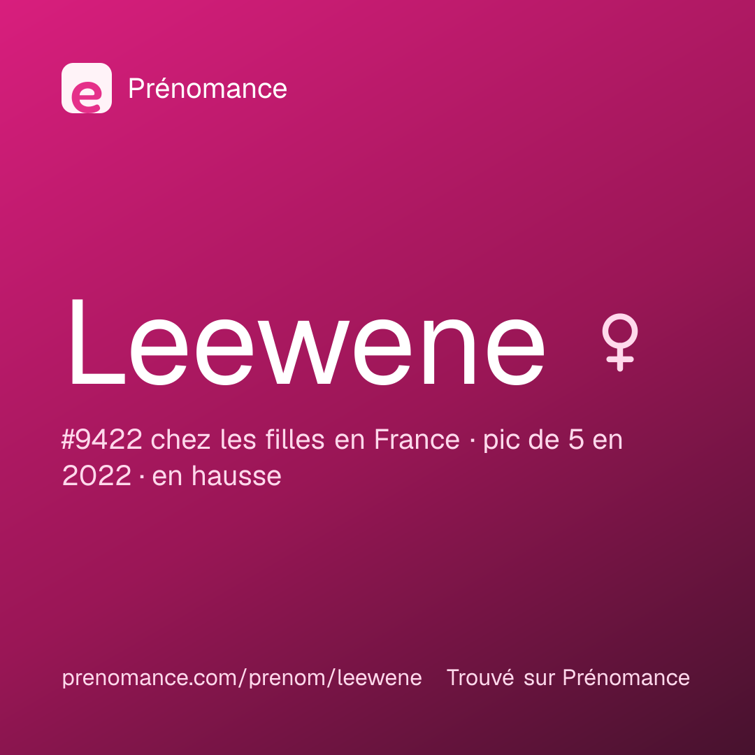 Carte de partage du prénom Leewene