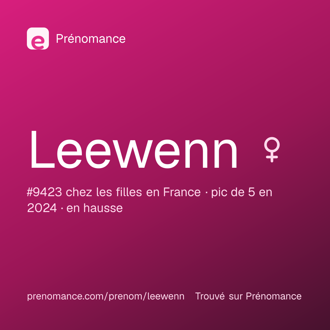 Carte de partage du prénom Leewenn