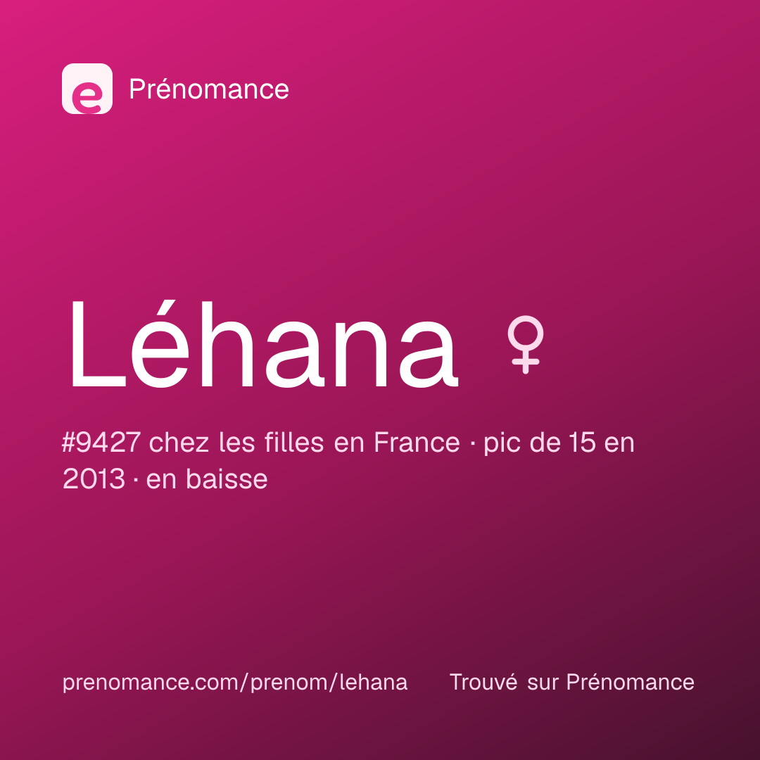 Carte de partage du prénom Léhana