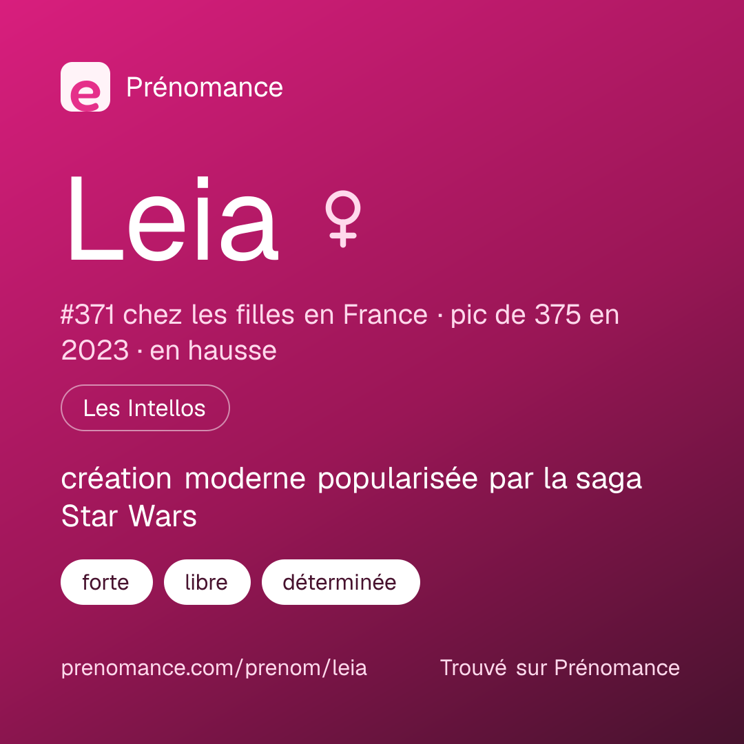 Carte de partage du prénom Leia