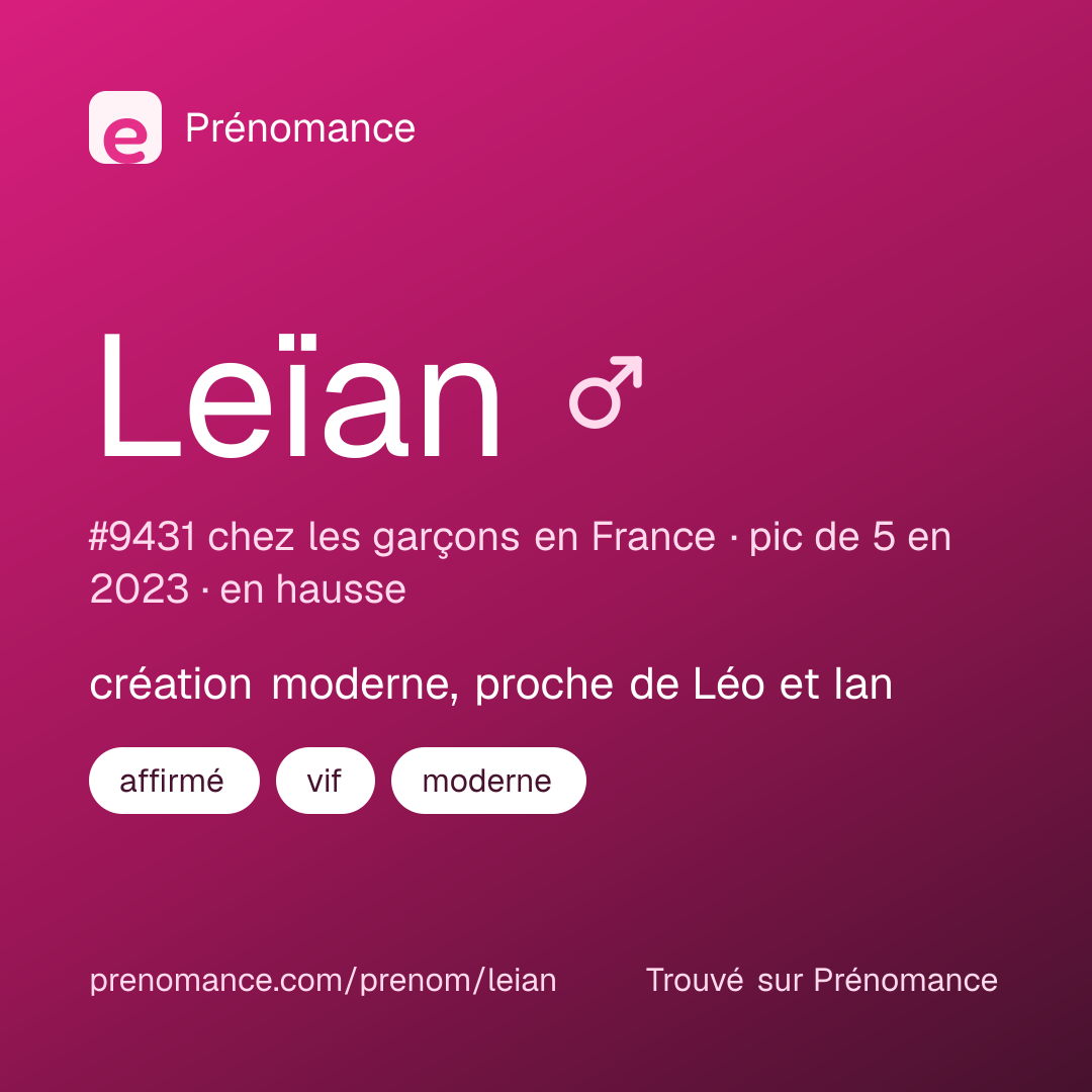 Carte de partage du prénom Leïan