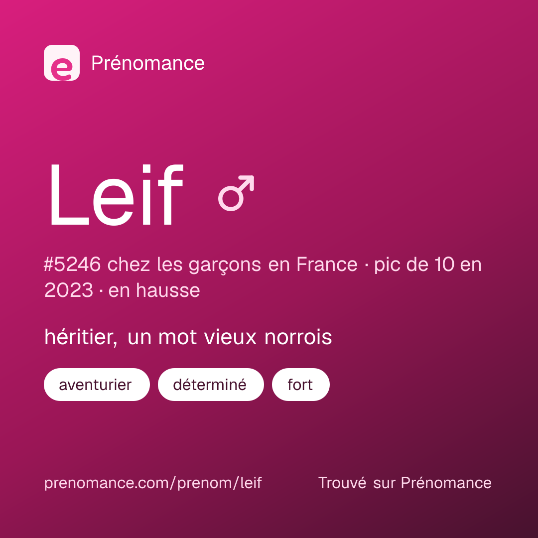 Carte de partage du prénom Leif