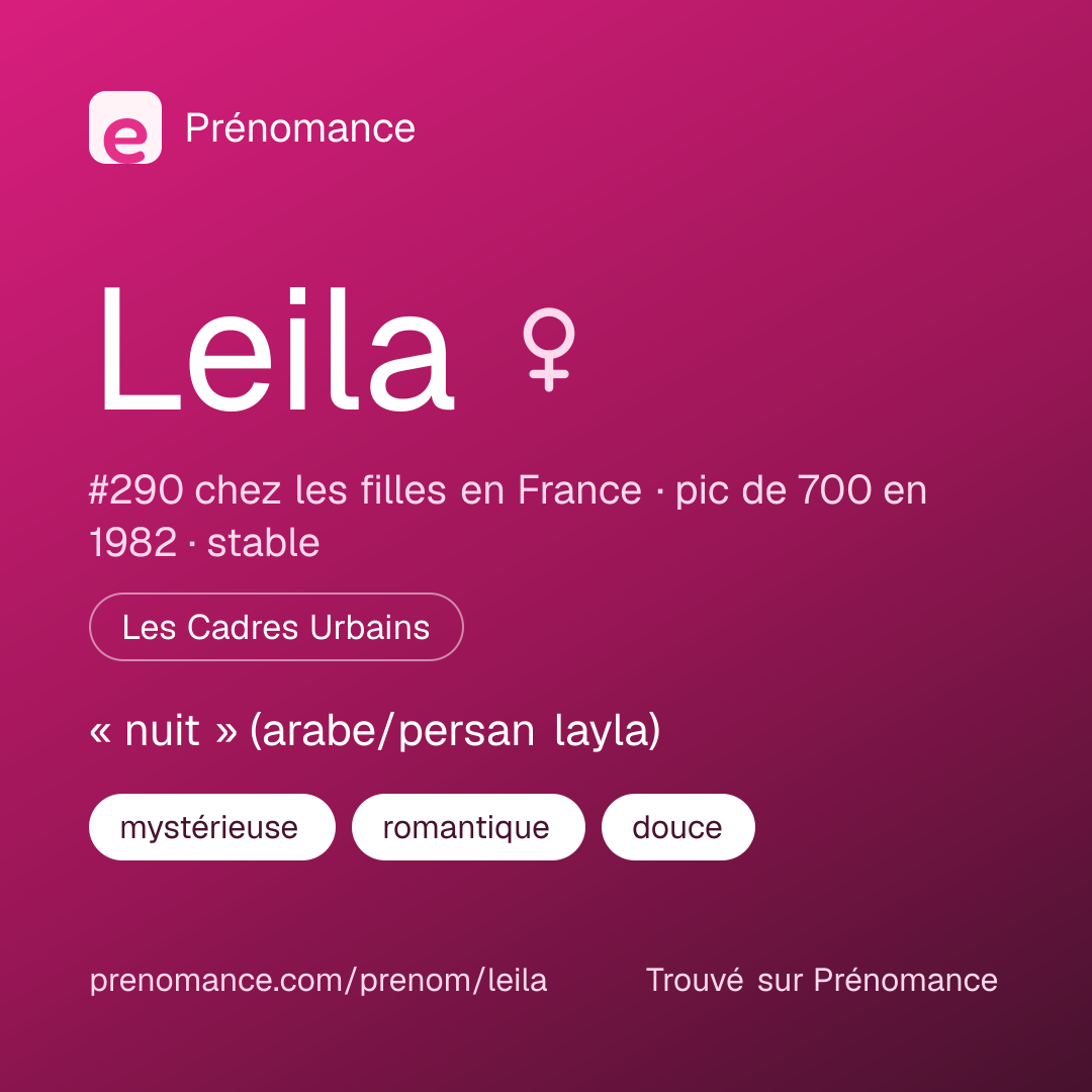Carte de partage du prénom Leila
