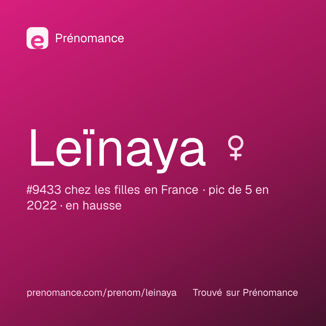 Carte de partage du prénom Leïnaya