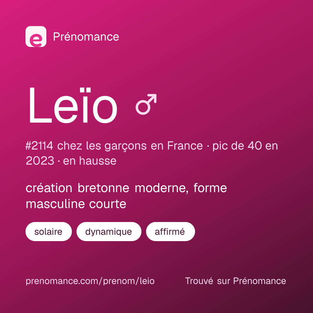Carte de partage du prénom Leïo