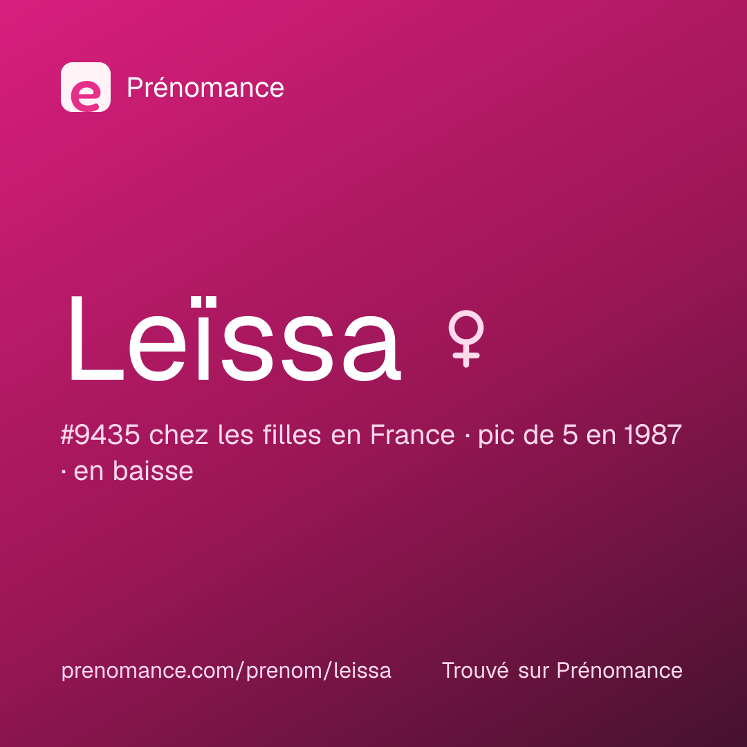 Carte de partage du prénom Leïssa