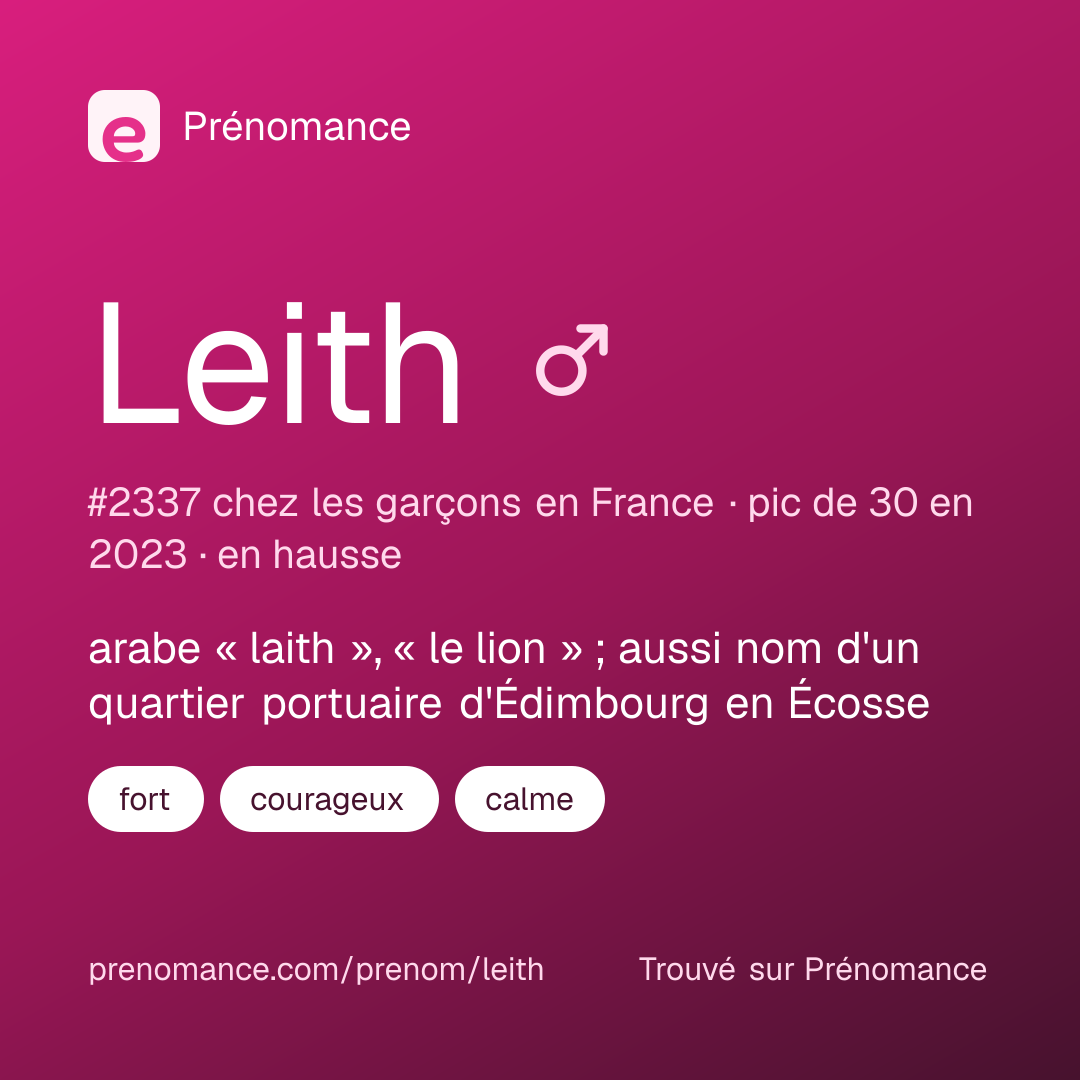 Carte de partage du prénom Leith