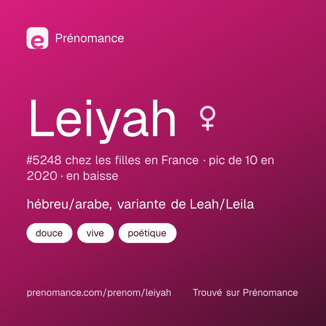 Carte de partage du prénom Leiyah