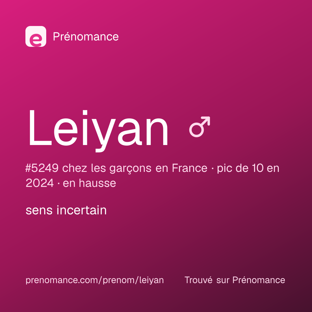 Carte de partage du prénom Leiyan