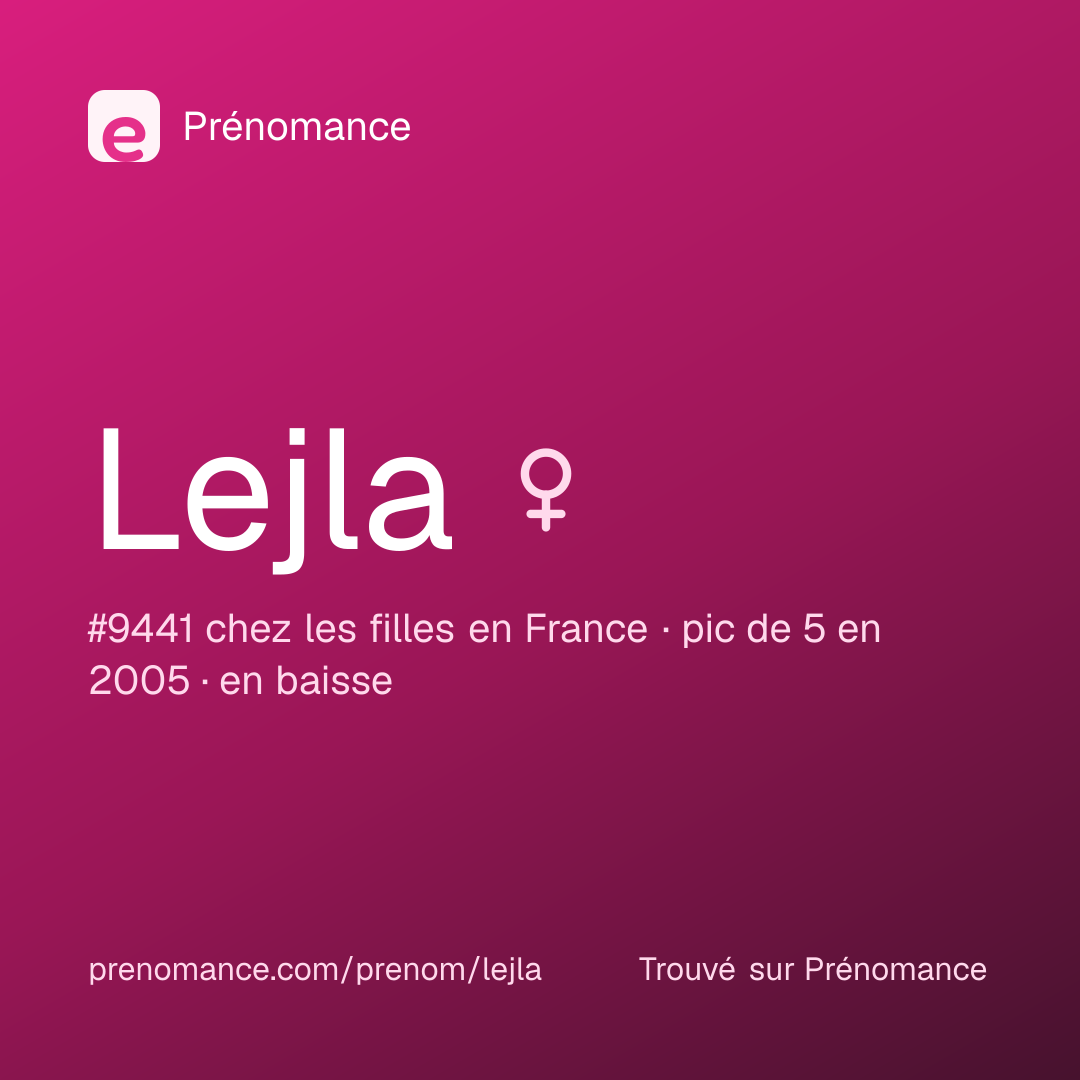 Carte de partage du prénom Lejla