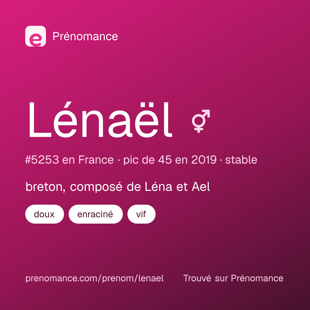 Carte de partage du prénom Lénaël