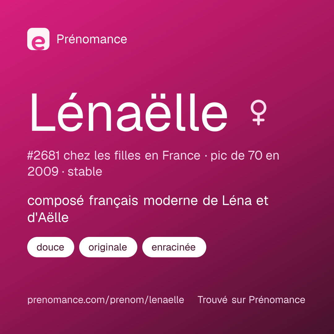 Carte de partage du prénom Lénaëlle