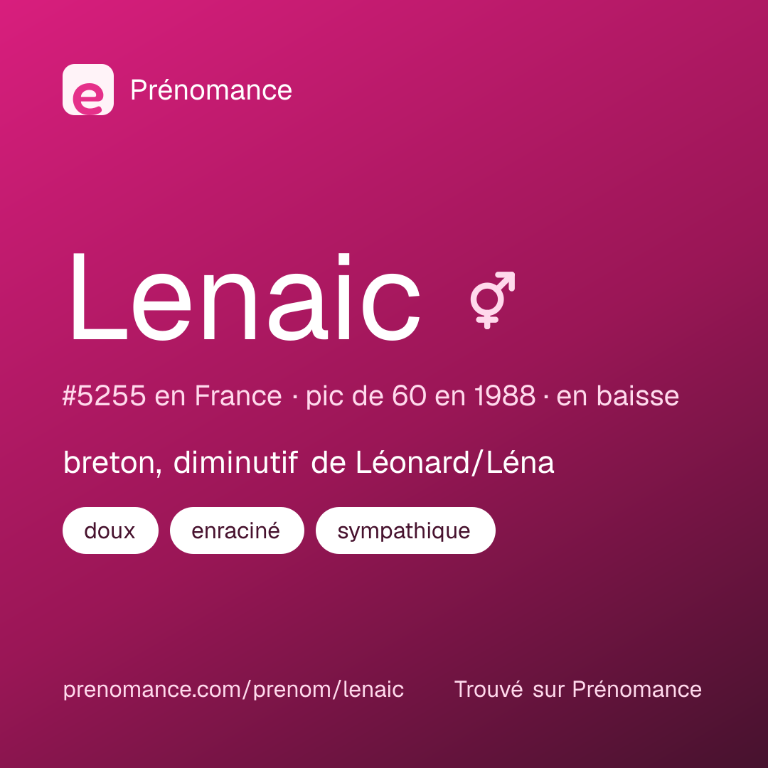 Carte de partage du prénom Lenaic