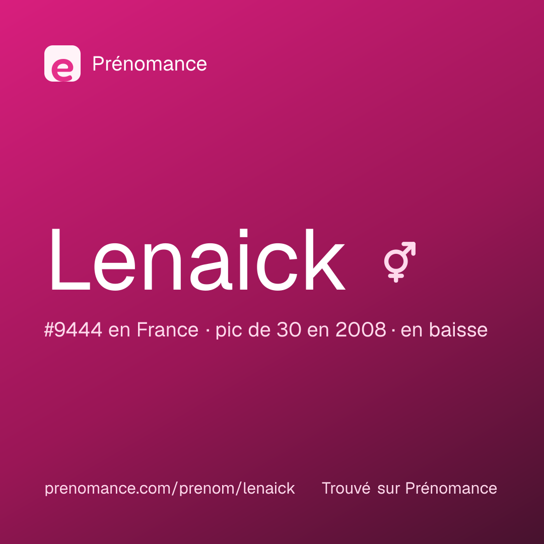 Carte de partage du prénom Lenaick
