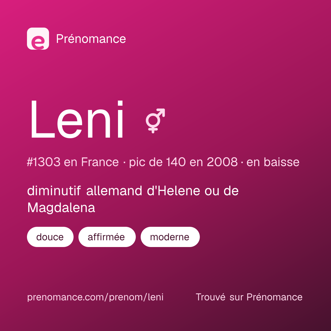 Carte de partage du prénom Leni