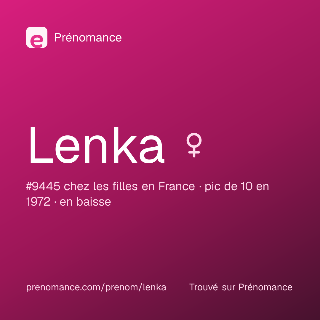 Carte de partage du prénom Lenka
