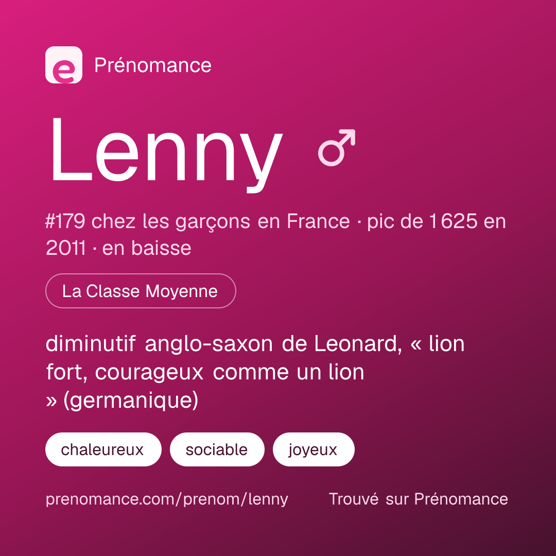 Carte de partage du prénom Lenny