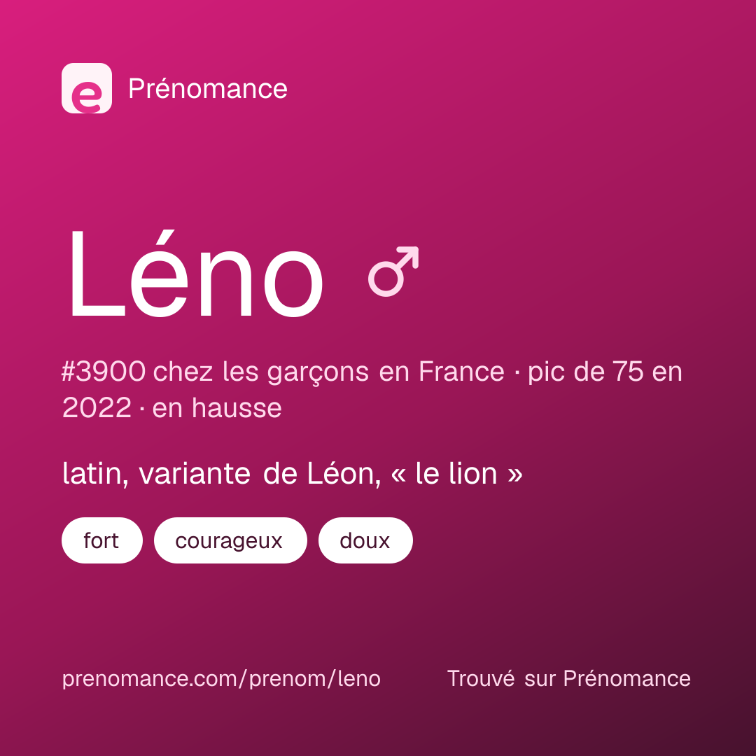 Carte de partage du prénom Léno