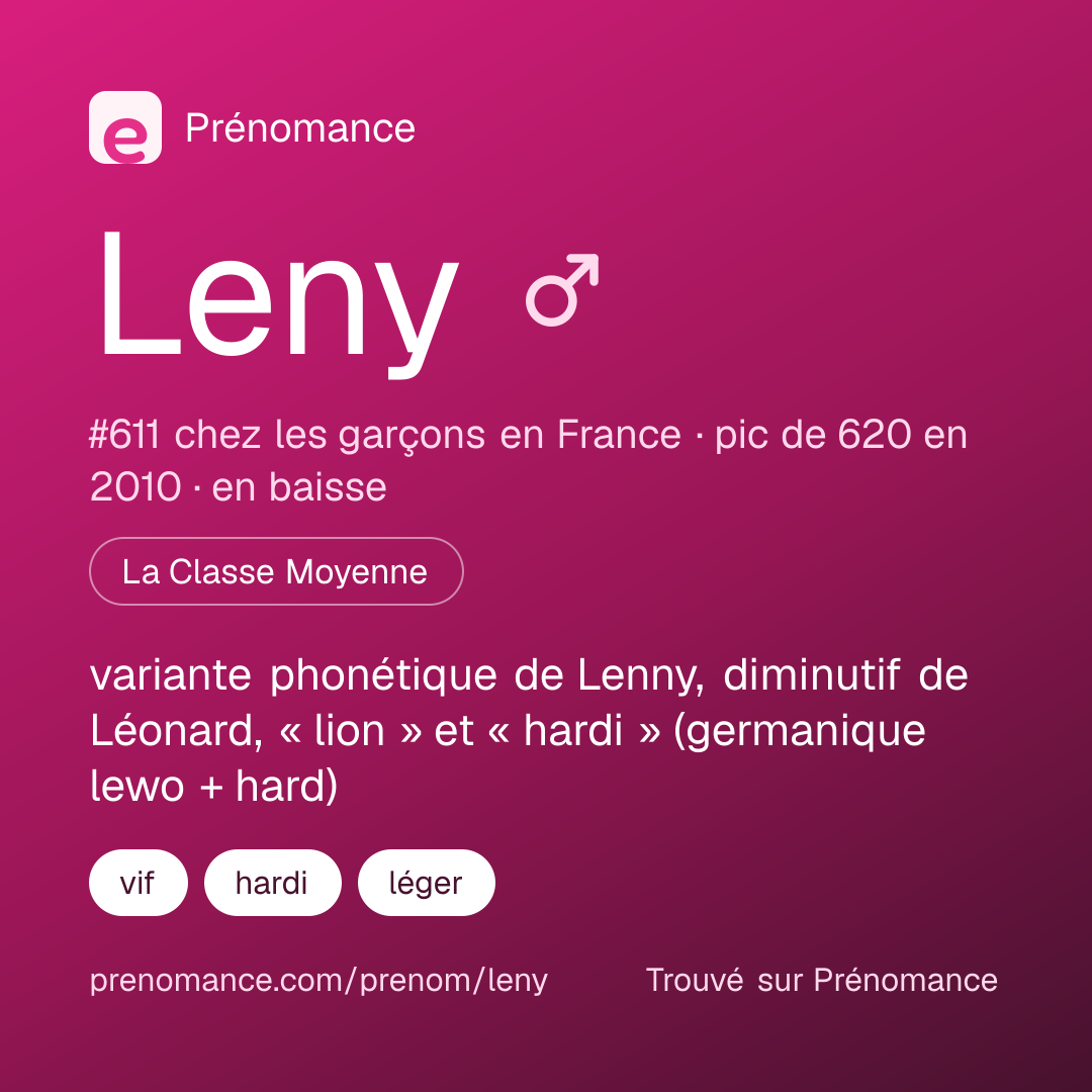 Carte de partage du prénom Leny
