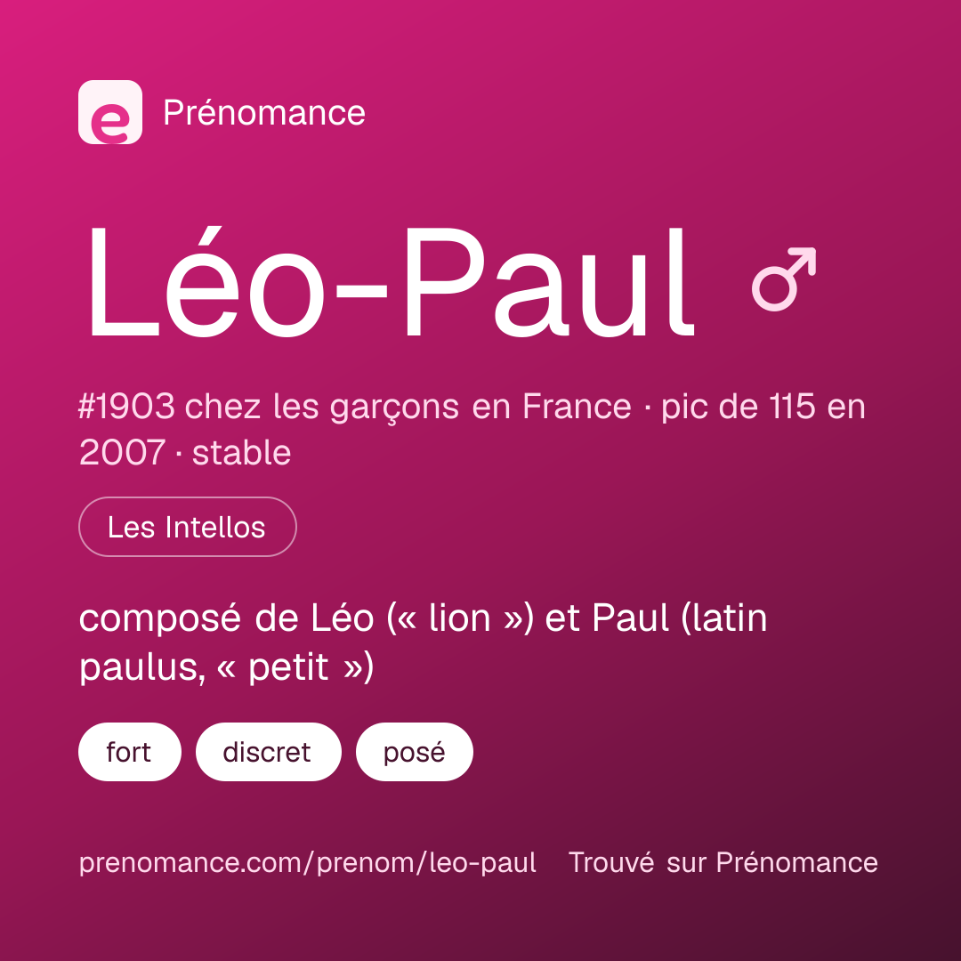 Carte de partage du prénom Léo-Paul