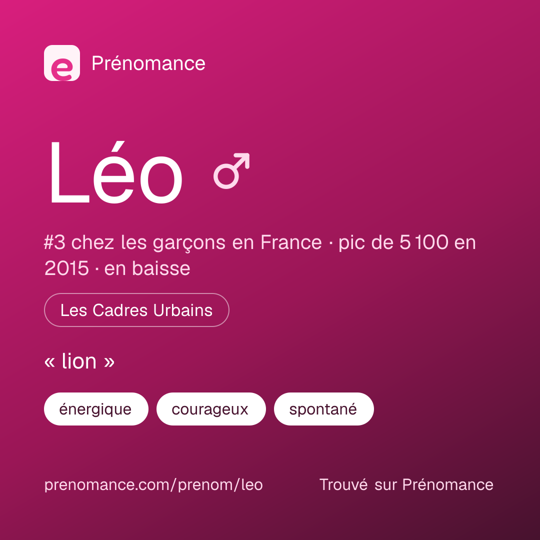 Carte de partage du prénom Léo