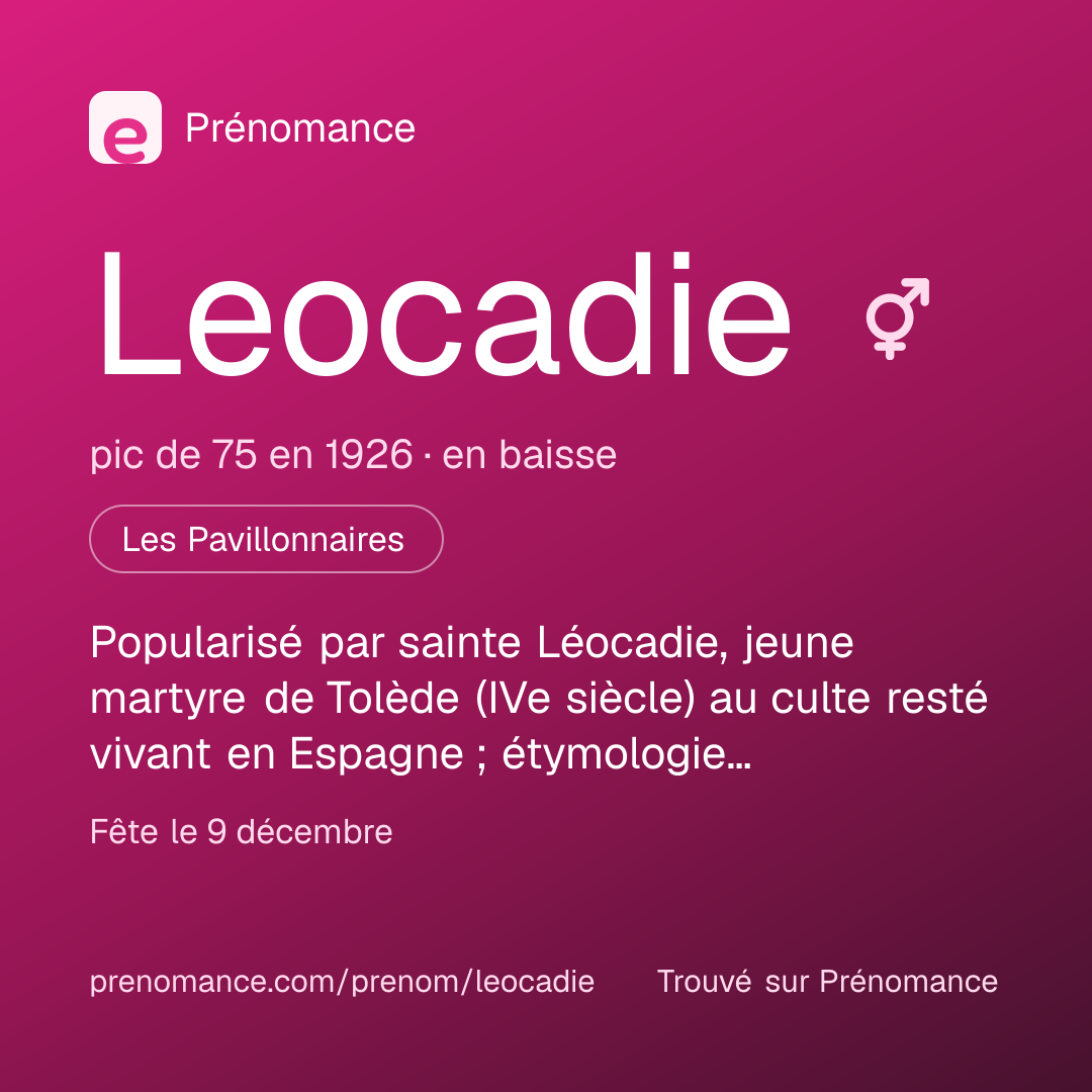 Carte de partage du prénom Leocadie