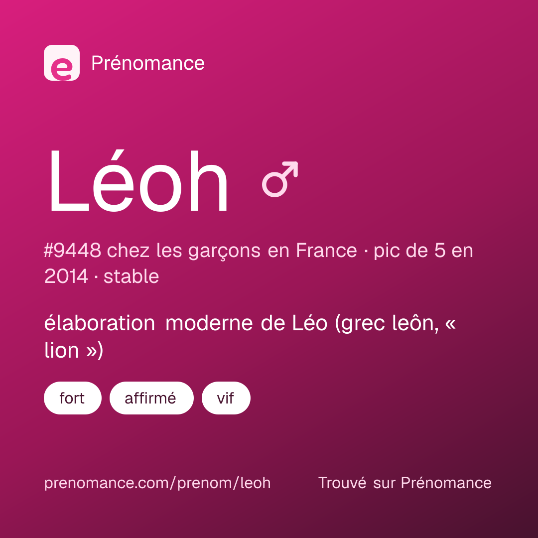 Carte de partage du prénom Léoh