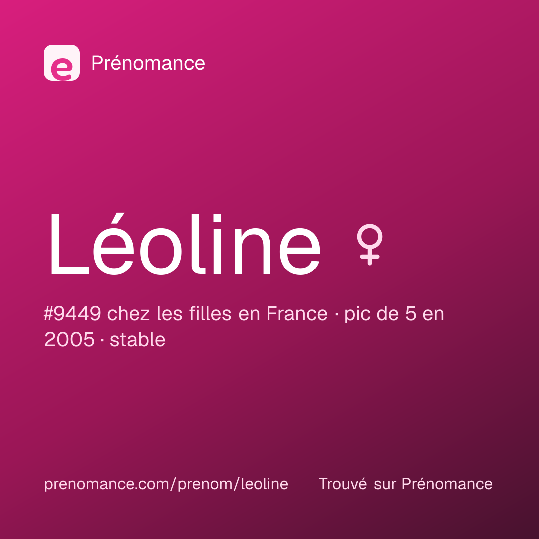 Carte de partage du prénom Léoline