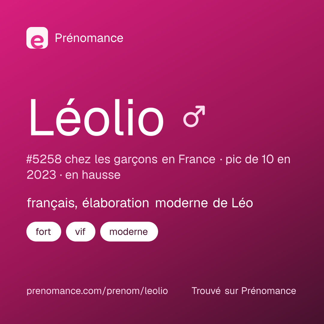 Carte de partage du prénom Léolio