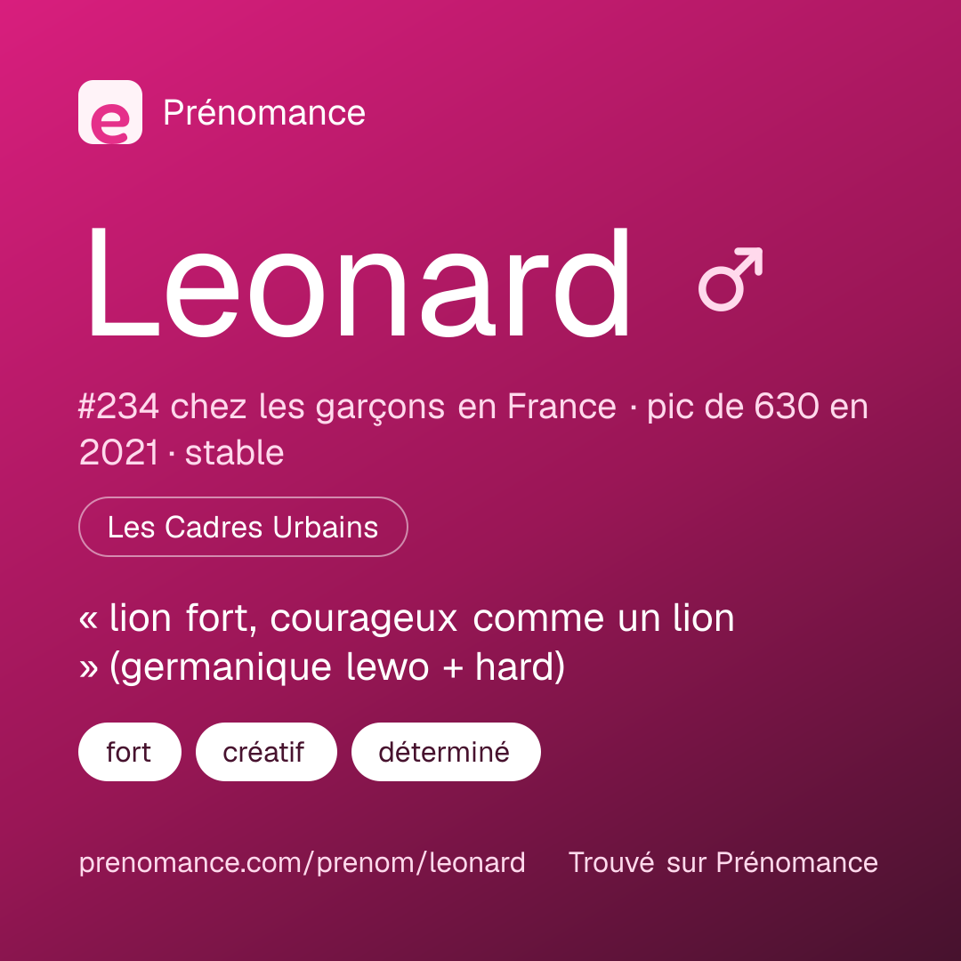 Carte de partage du prénom Leonard