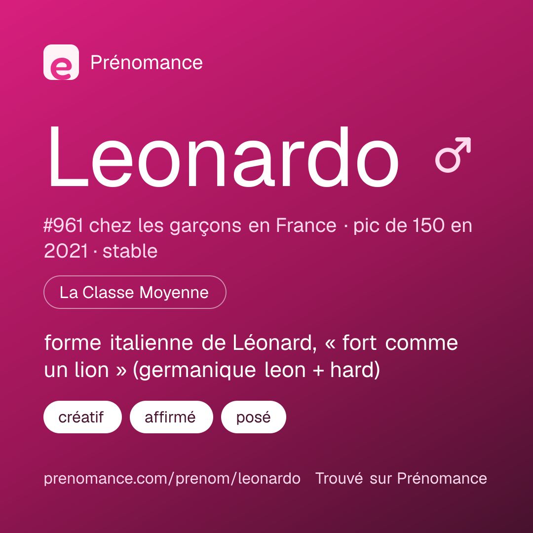 Carte de partage du prénom Leonardo