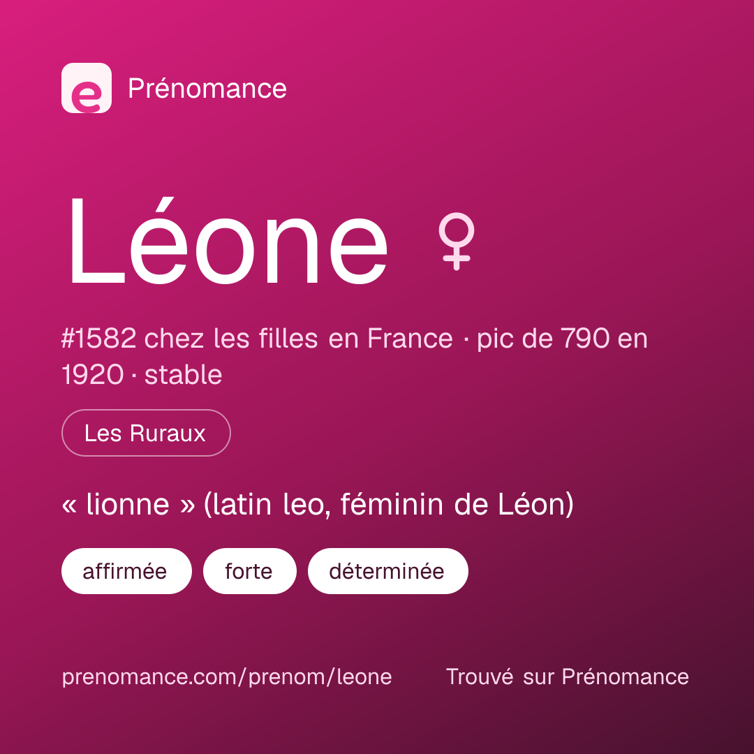 Carte de partage du prénom Léone