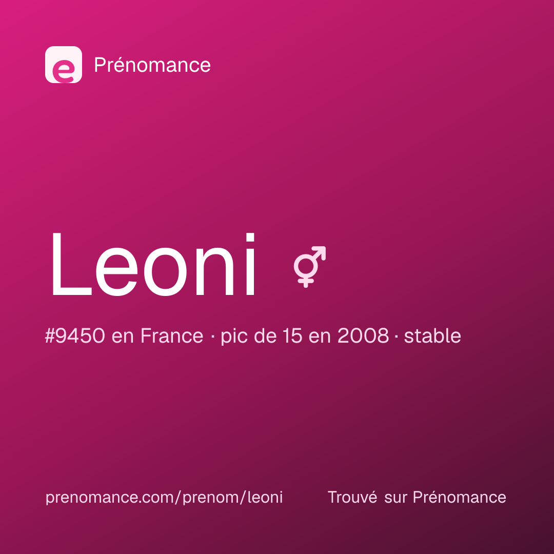 Carte de partage du prénom Leoni