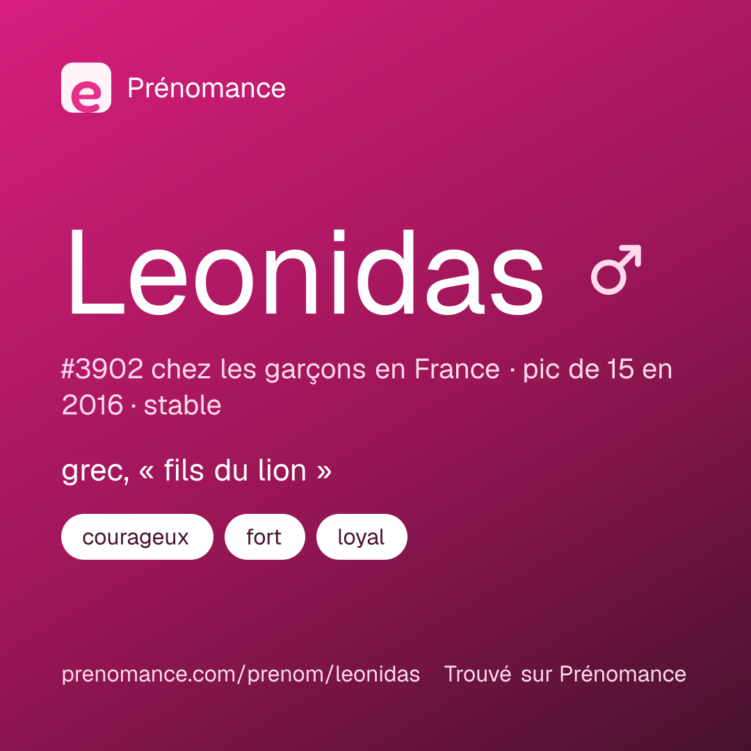 Carte de partage du prénom Leonidas