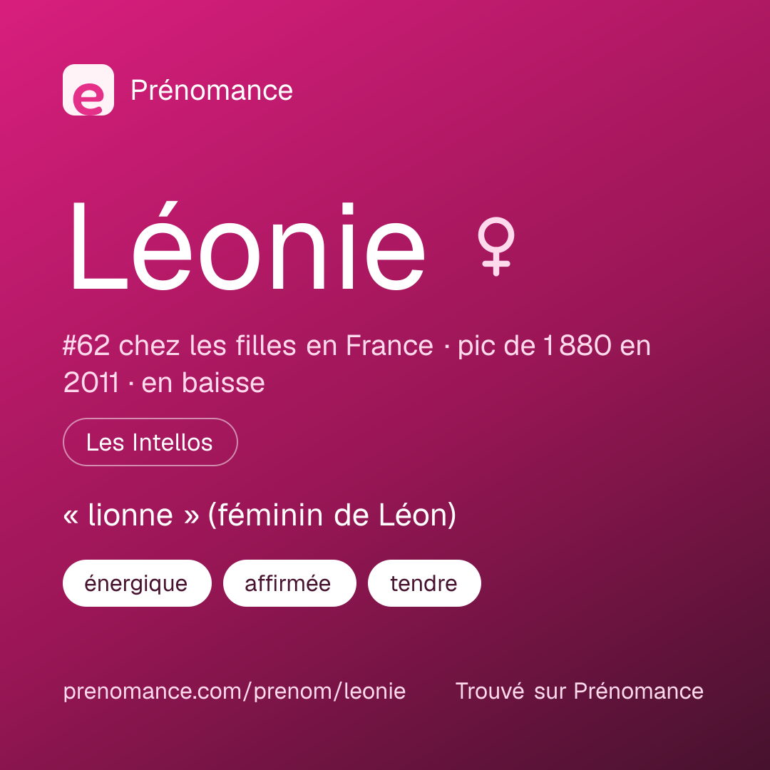 Carte de partage du prénom Léonie