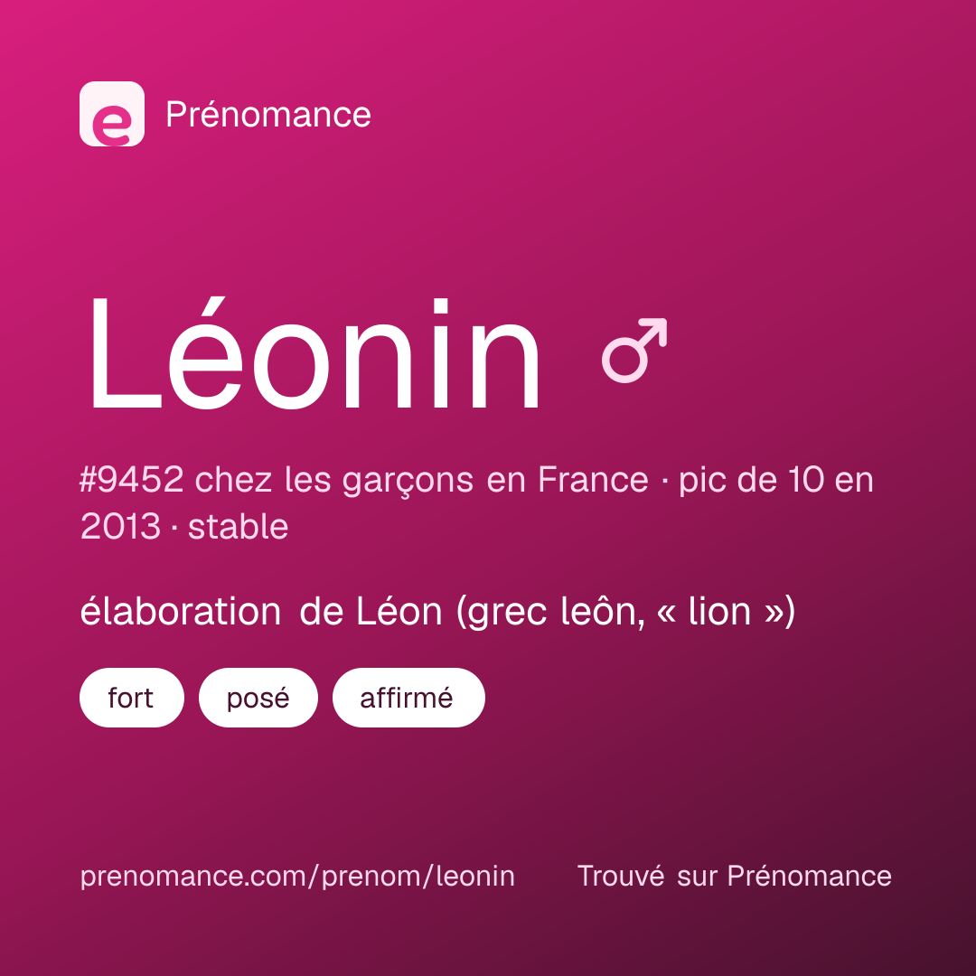 Carte de partage du prénom Léonin
