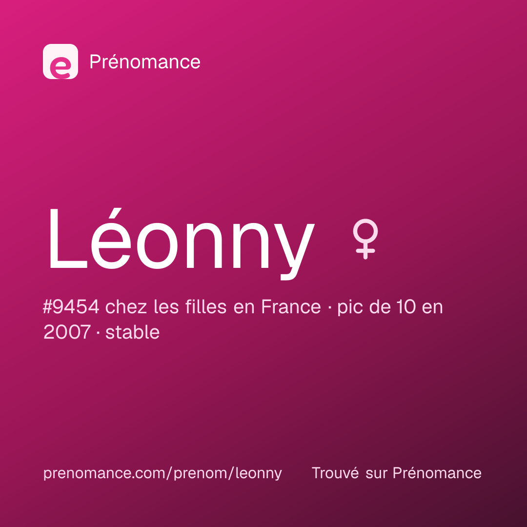 Carte de partage du prénom Léonny
