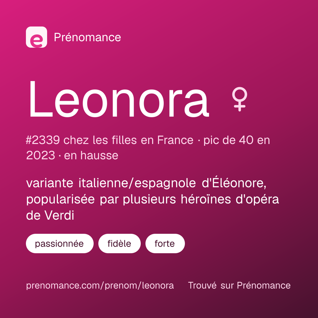 Carte de partage du prénom Leonora