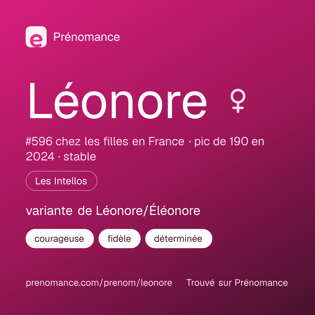 Carte de partage du prénom Léonore