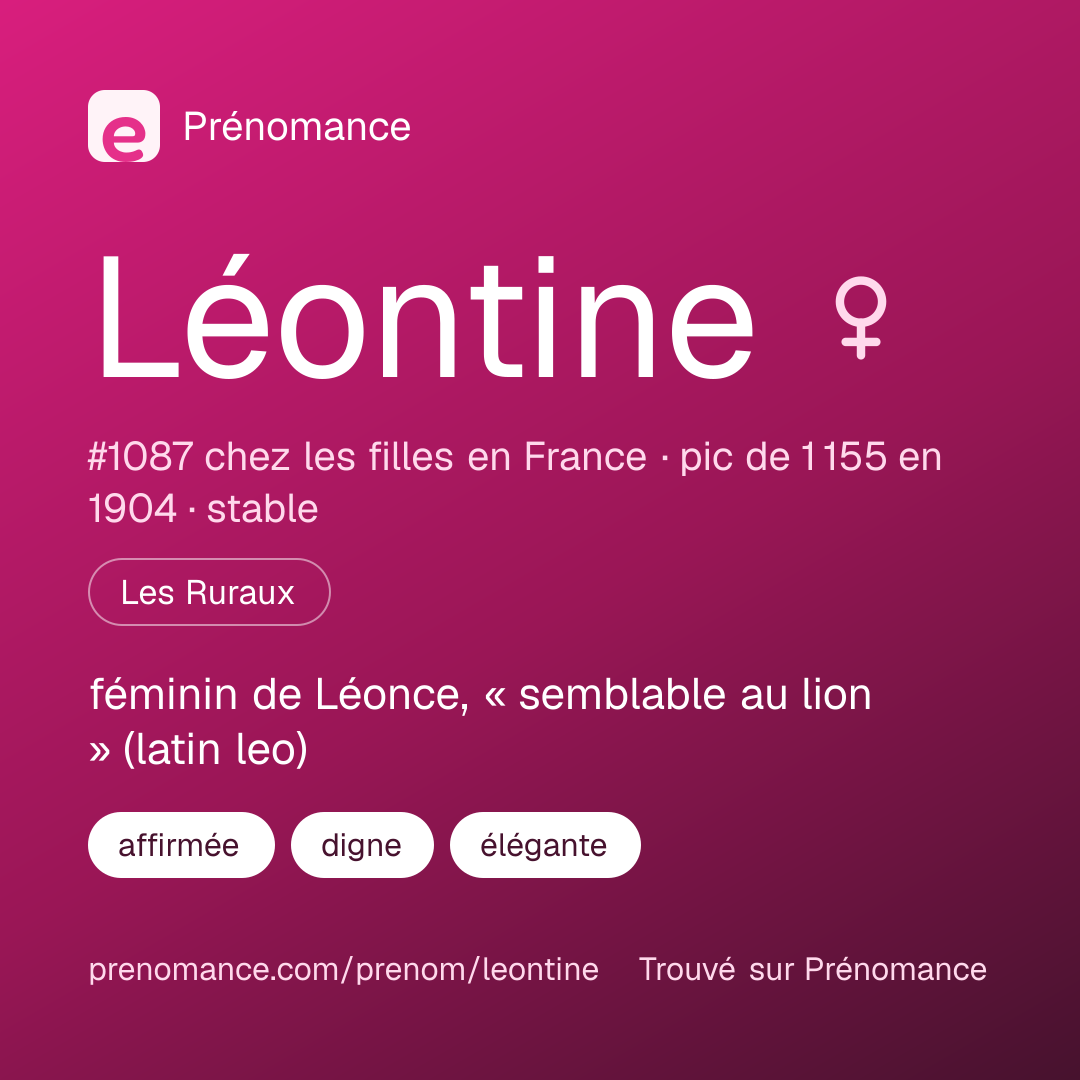 Carte de partage du prénom Léontine