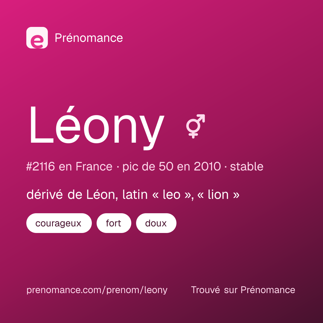 Carte de partage du prénom Léony