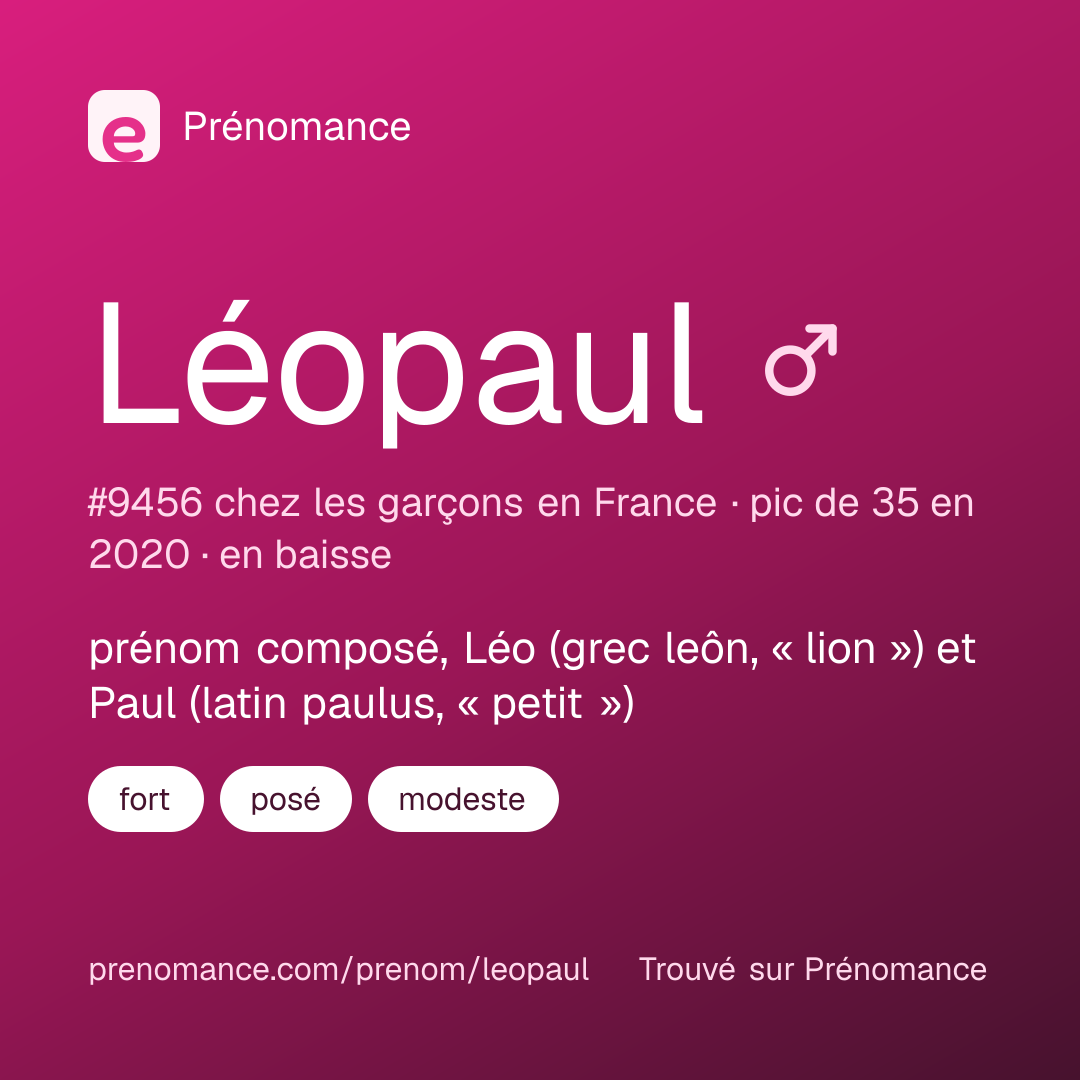 Carte de partage du prénom Léopaul