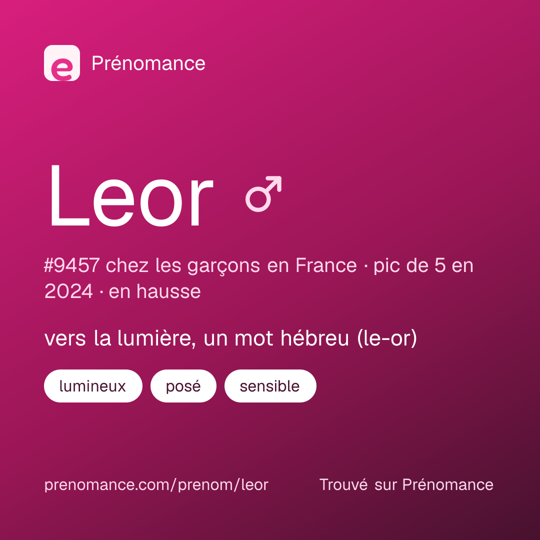 Carte de partage du prénom Leor
