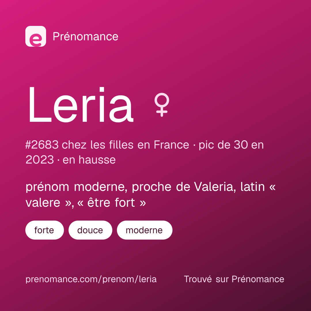 Carte de partage du prénom Leria