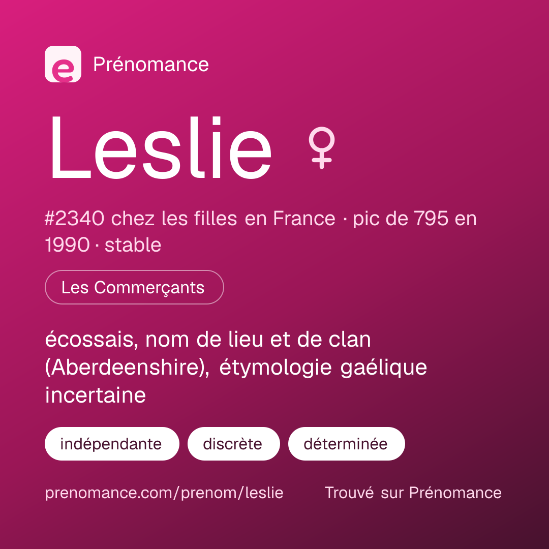 Carte de partage du prénom Leslie