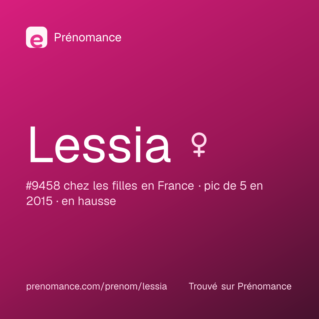 Carte de partage du prénom Lessia