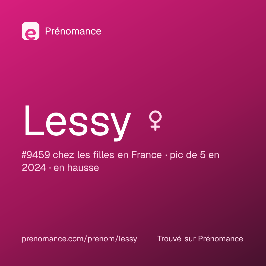 Carte de partage du prénom Lessy