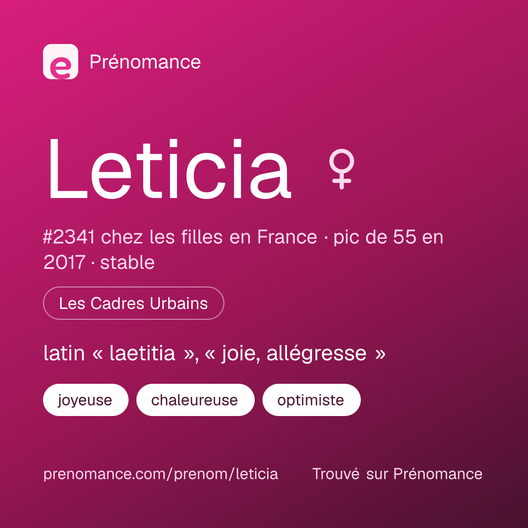 Carte de partage du prénom Leticia