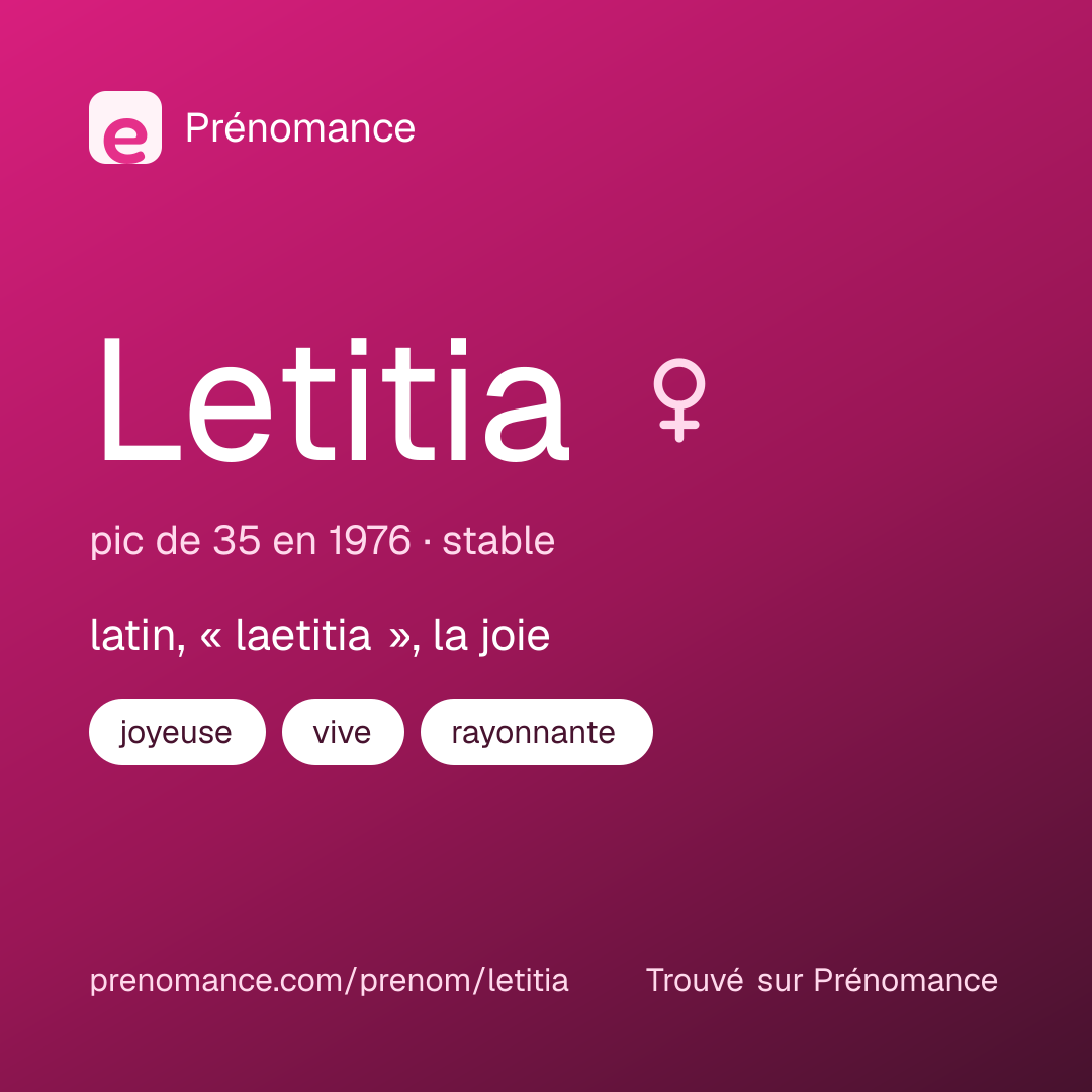 Carte de partage du prénom Letitia